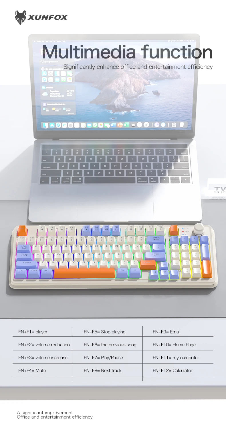 K94 Wireless Gaming Keyboard, BT 5.0/2.4GHz With Dual Mode 2-in-1 Receiver, 95 Keys TKL Rainbow LED Backlit Quiet Keyboard For