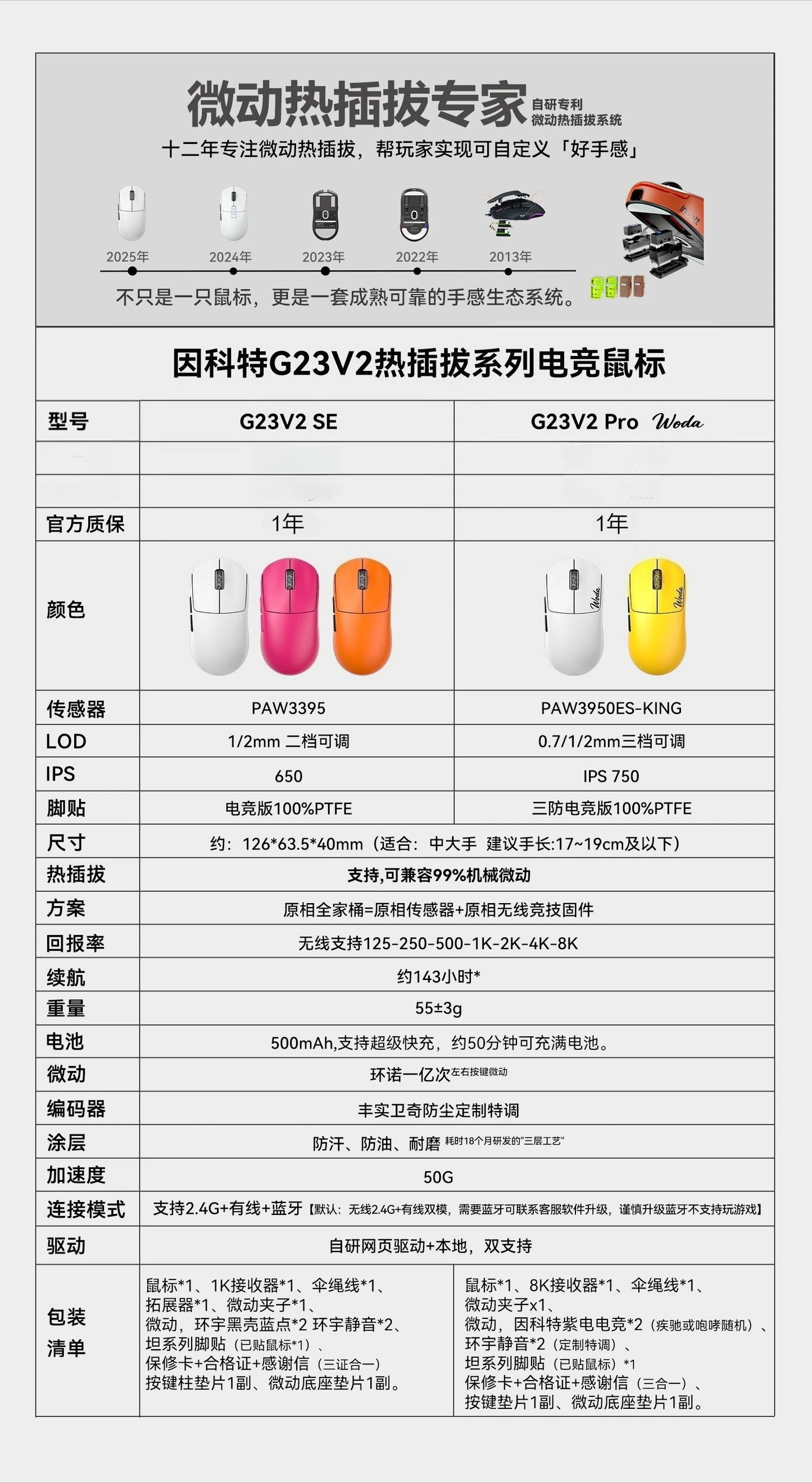 Incott G23 Pro Mouse V2 Se/pro Hot Swap Wireless 8k Mice Ergonomics E-sports Games Mouse Customized Pc Accessories Gifts