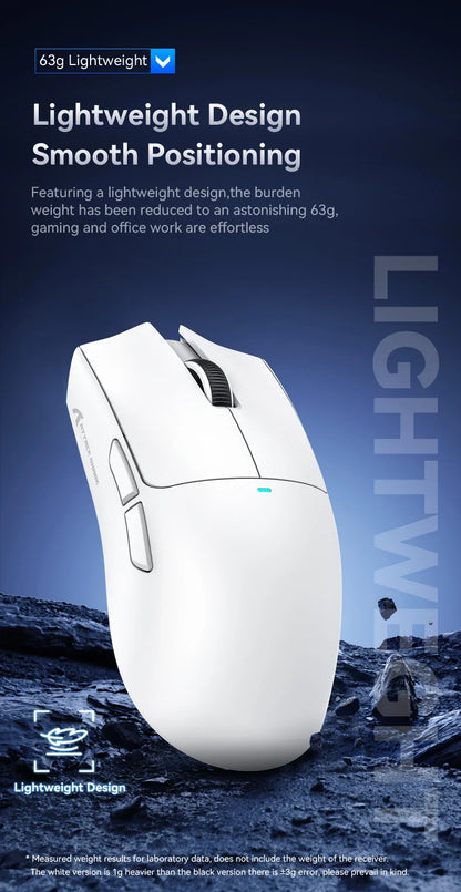 StormCore Gaming Mouse