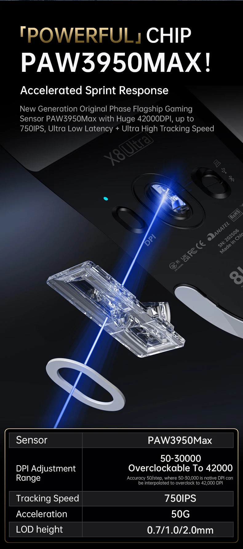 Attack Shark X8Ultra Gaming Mouse & Wireless 8K Receiver,Bluetooth Wireless Connection,PAW3950MAX Sensor,42000DPI,Type-C