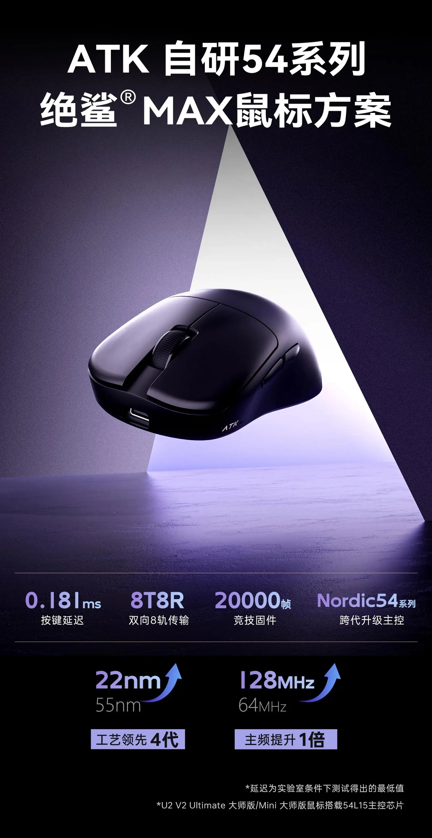 ATK Blazing Sky U2V2 Lightweight Gaming Mouse 39g 3 Mode Wireless with Paw3950 8000Hz Paw3395 for FPS Gamers PC Accessories