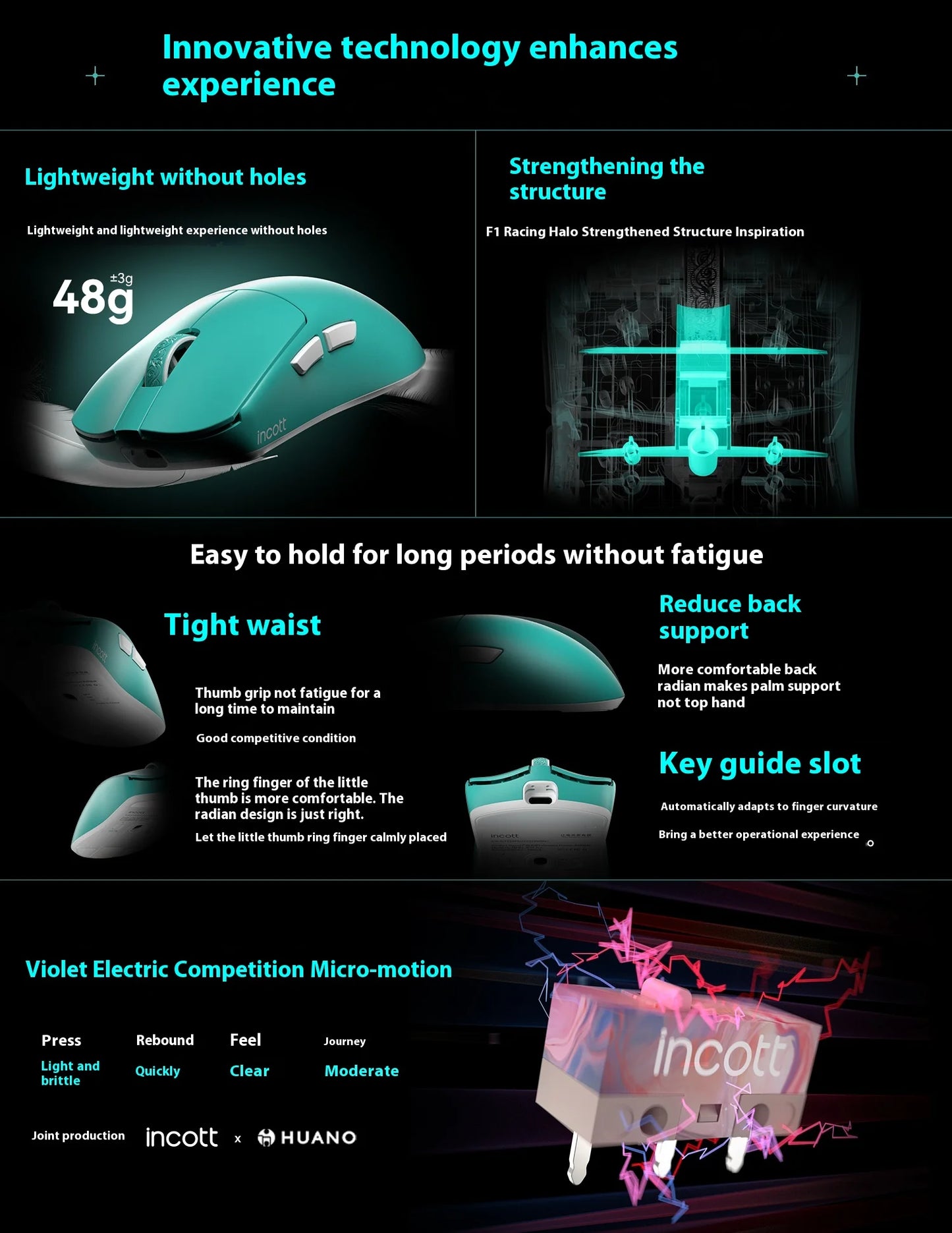 Incott 039/039Pro Wireless Mouse Tri Mod Long Battery Life Web Driver Ergonomics Lightweight Custom Office Gaming Mice PC Gifts