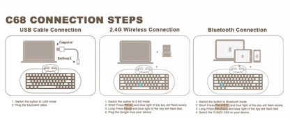 CatAura RGB Keyboard