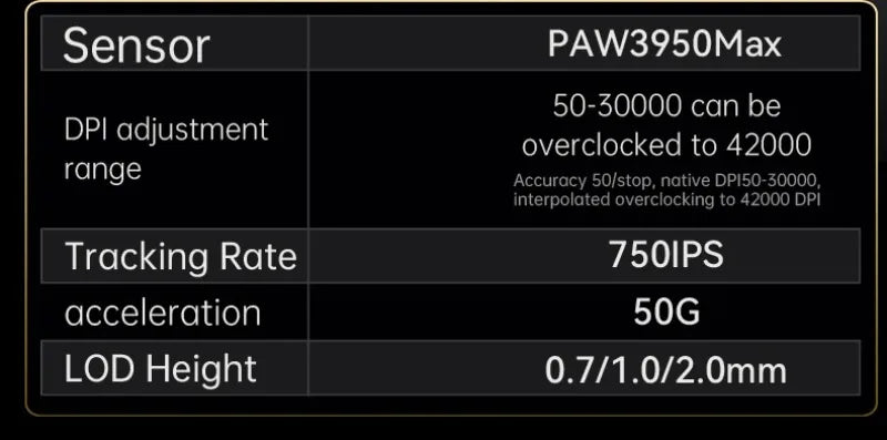 ATTACK SHARK V5 Wireless Gaming Mouse 3-Mode Ultra-Lightweight PAW3950MAX 8KHz Polling Rate For PC Gamer Accessories Gift