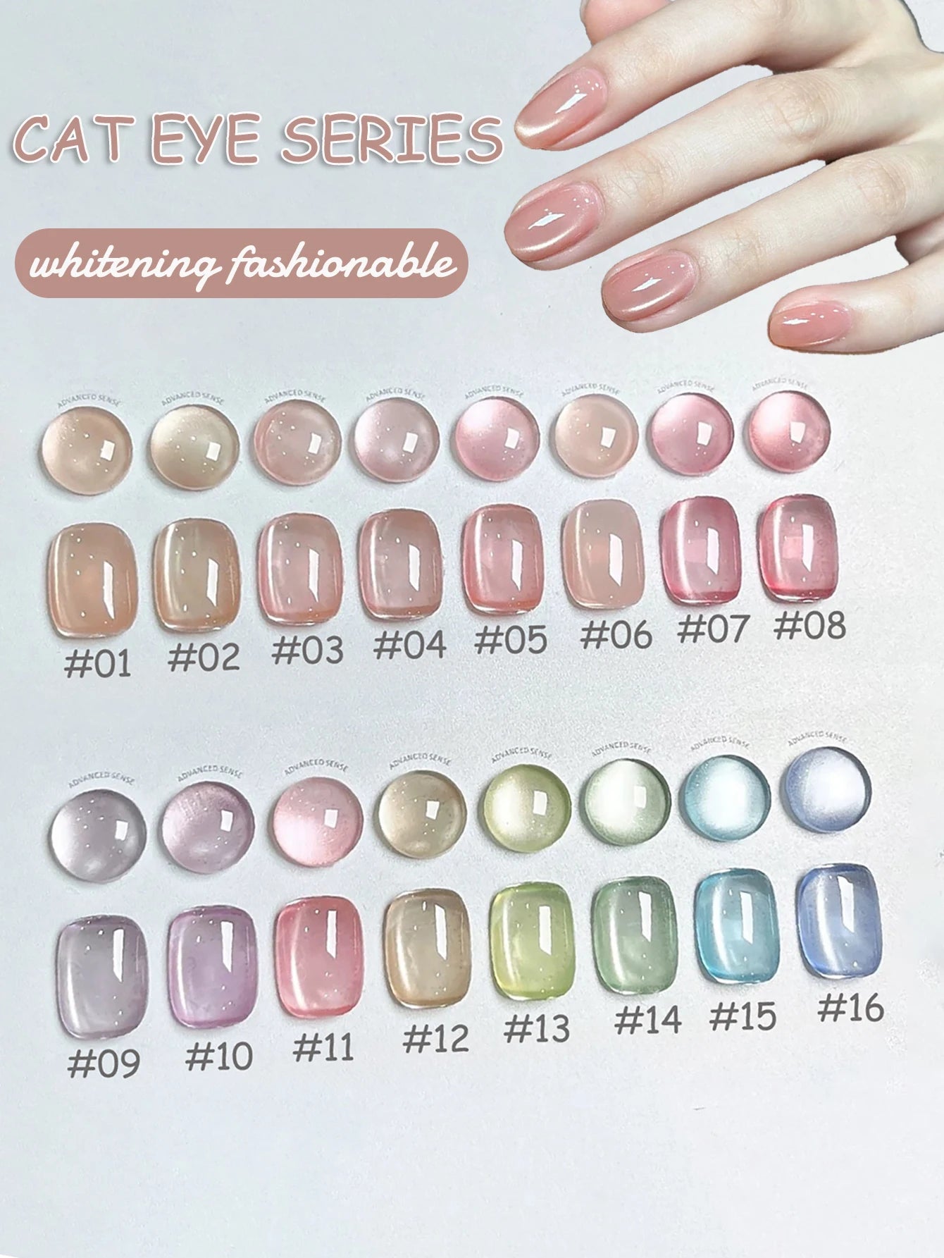 ZH Super Bright 12 Constellations Cat Eye Gel Nail Polish 2025 New Autumn Winter Whitening Glass Bead Nail Art Nail Supplies