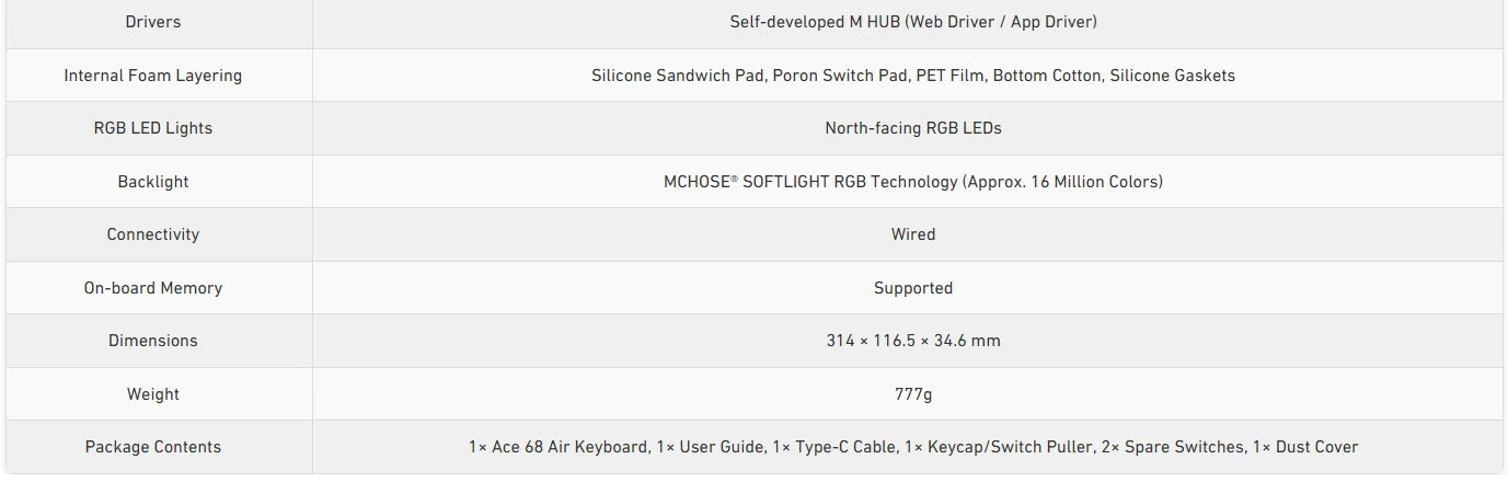 MCHOSE ACE 68 Air Magnetic Switch Gaming Keyboard Hall Effect Rapid Trigger Programmable RGB 8K Hz DKS/MT/TGL/RS/SOCD Keyboard