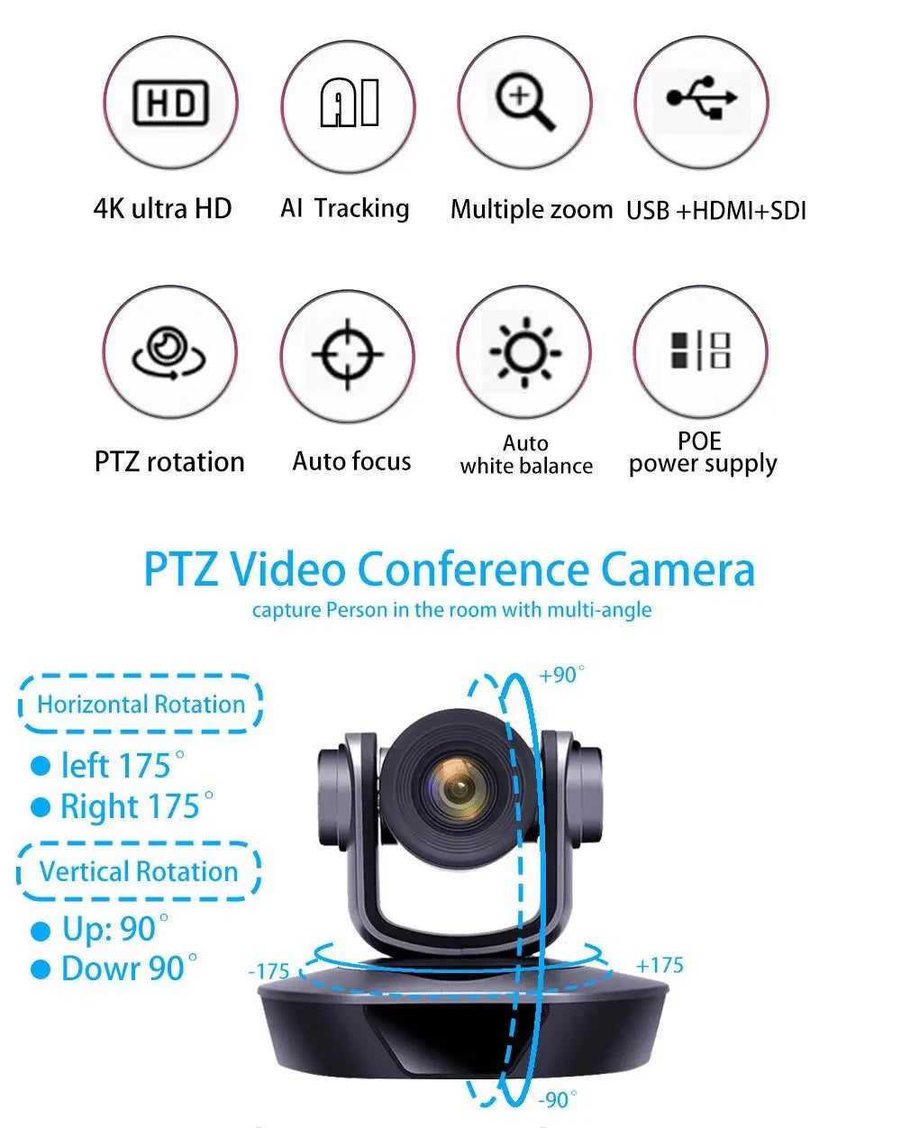 4K PTZ Video Conference Camera Kit with 20X Zoom & NDI