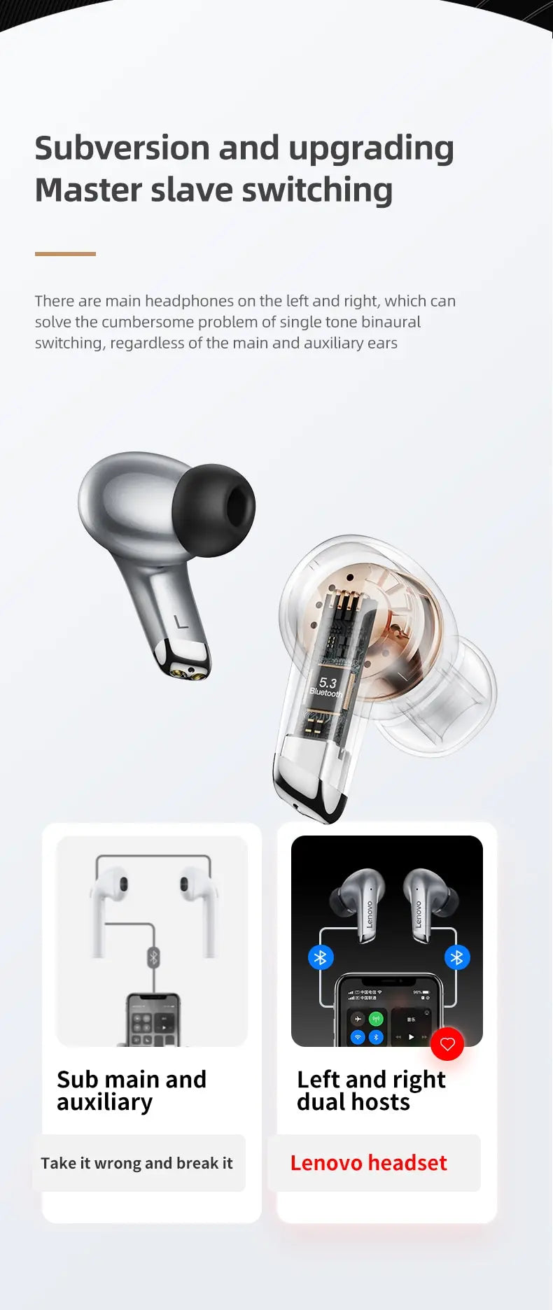 Lenovo LP5 Wireless Earbuds