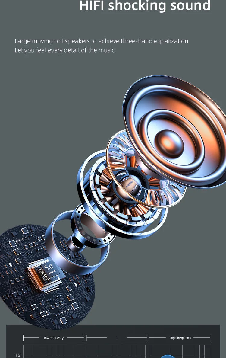 Street Art Sound Style