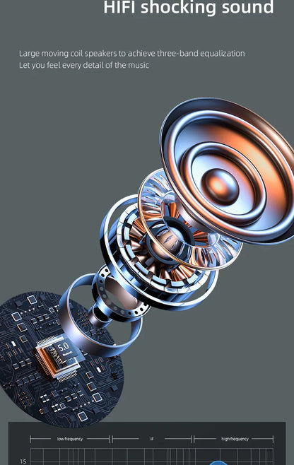 Street Art Sound Style