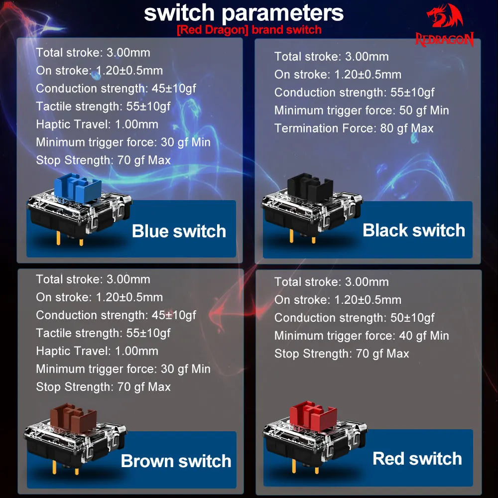 Redragon RGB Low-Profile Mechanical Keyboard with MX-Style Switches