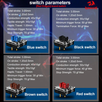 Redragon RGB Low-Profile Mechanical Keyboard with MX-Style Switches