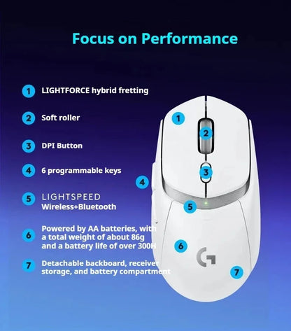 Logitech G309 Kamisato Ayaka Special Edition Wireless Bluetooth Dual-Mode Esports Mouse Hybrid Switches+G102/G203/G304/G305/M220