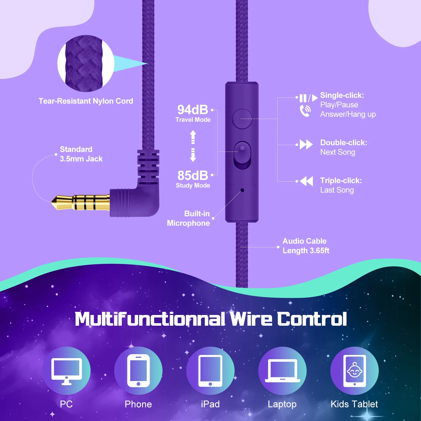 Kids Wired Headphones For School