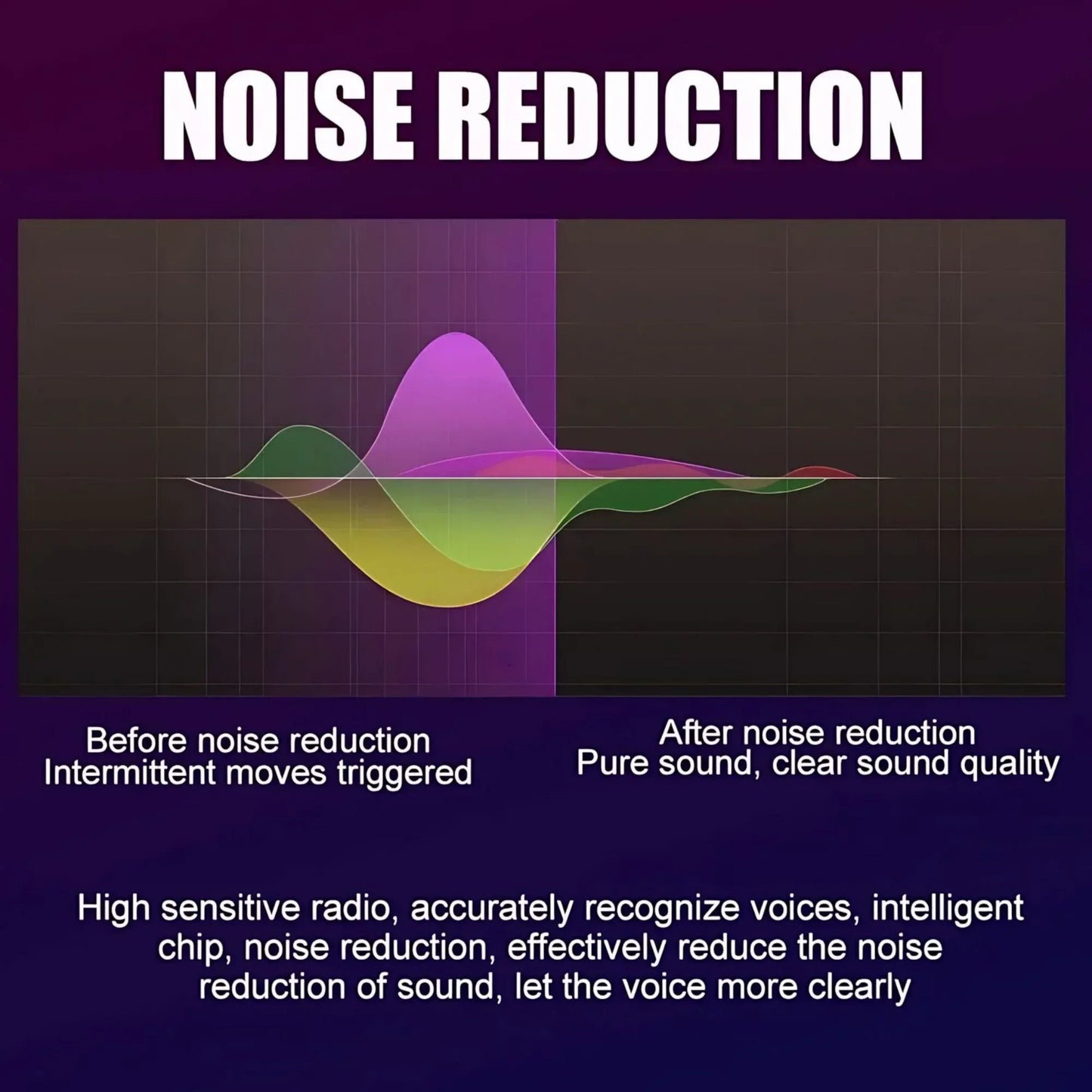 RGB Condenser Microphone Kit 🎤🌈