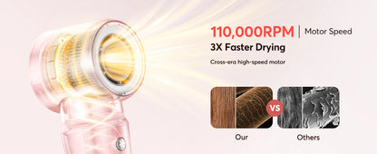 Hot Air Brush 1200W.