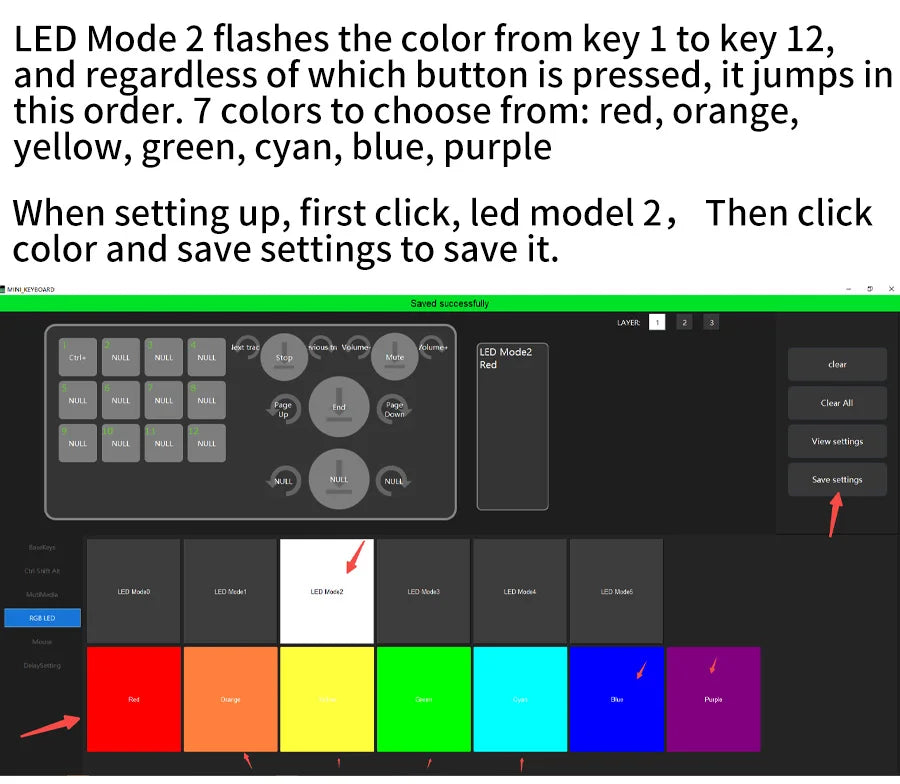 12-Key RGB Macro Mechanical Keypad with 4 Knobs