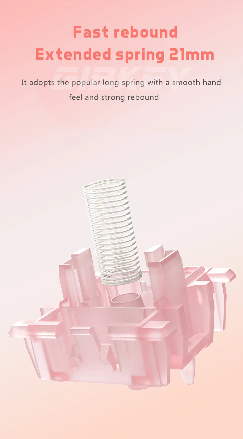 Outemu Silent Peach Switches.