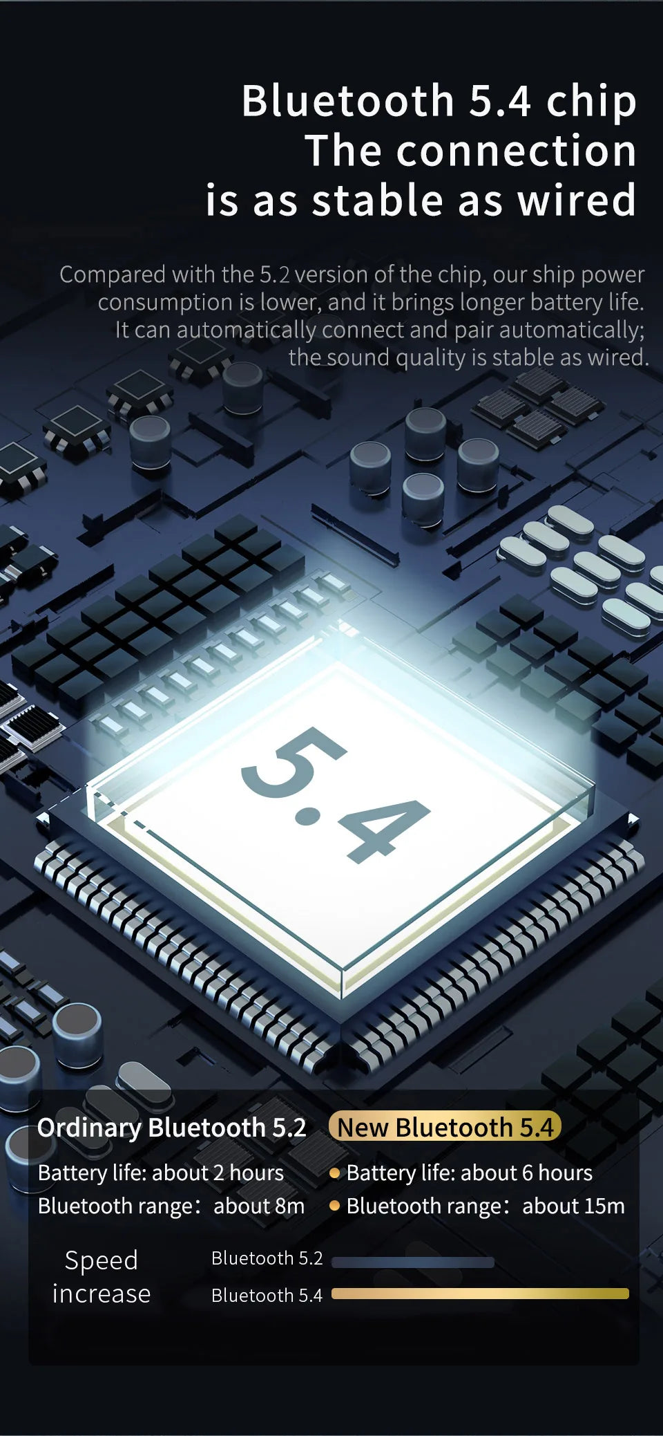 KZ AZ09 Wireless Earhooks.