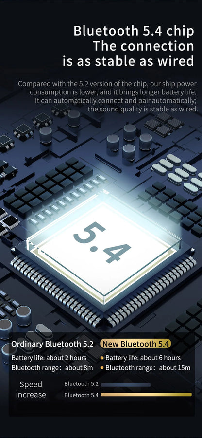 KZ AZ09 Wireless Earhooks.