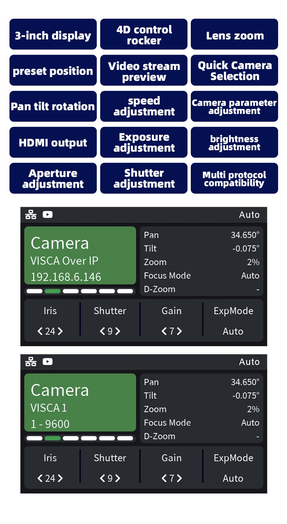4K PTZ Video Conference Camera Kit with 20X Zoom & NDI