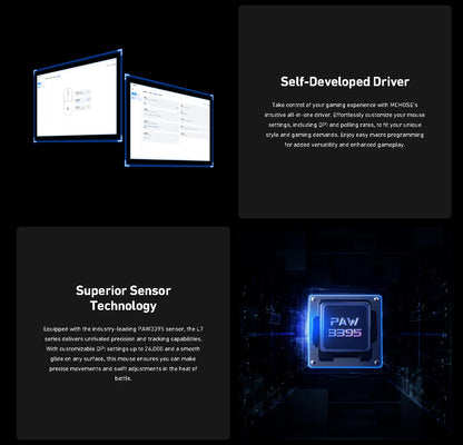 Velocity8K Gaming Mouse