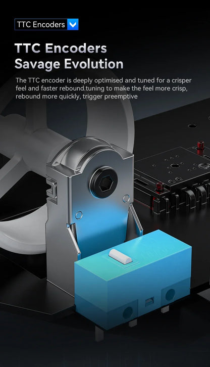 StormCore Gaming Mouse