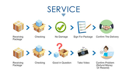 Zealsound RGB Microphone