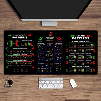 MarketFlow Desk Mat