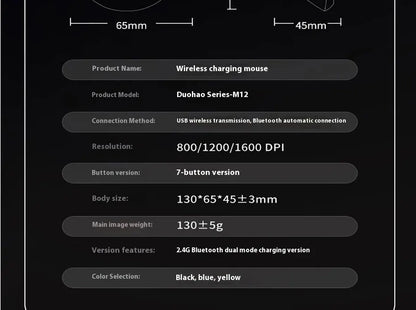 Mechanical Gear Wireless Bluetooth Dual-mode Silent E-sports Gaming Mouse with Type-C Charging