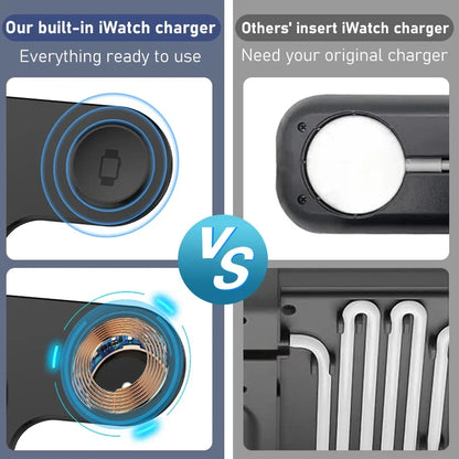 Wireless Charging Dock 300W.