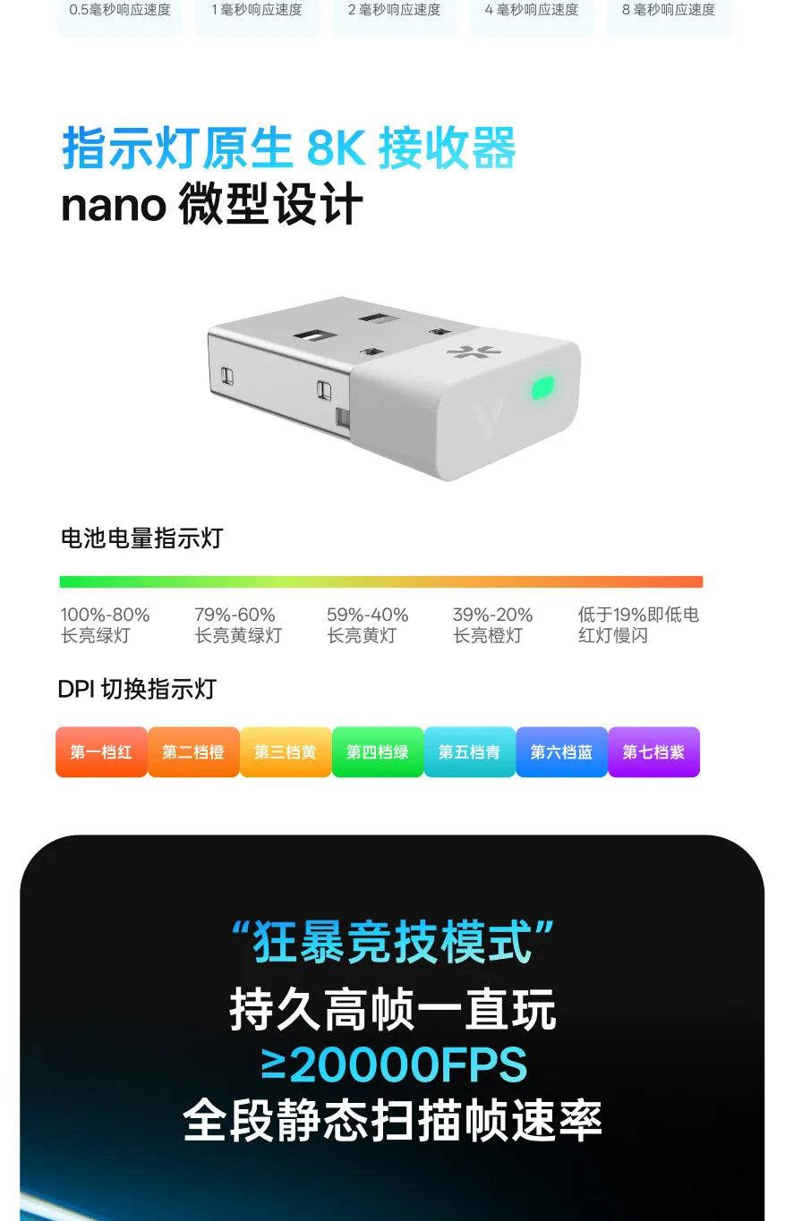 Rapoo VT3s Air MAX Wireless Gaming Mouse 39g Ultra Lightweight Dual Mode 8K Pixart 3950 Ultimate For Small Medium Hands Esports