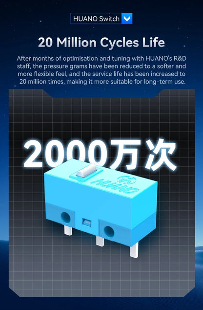 StormCore Gaming Mouse