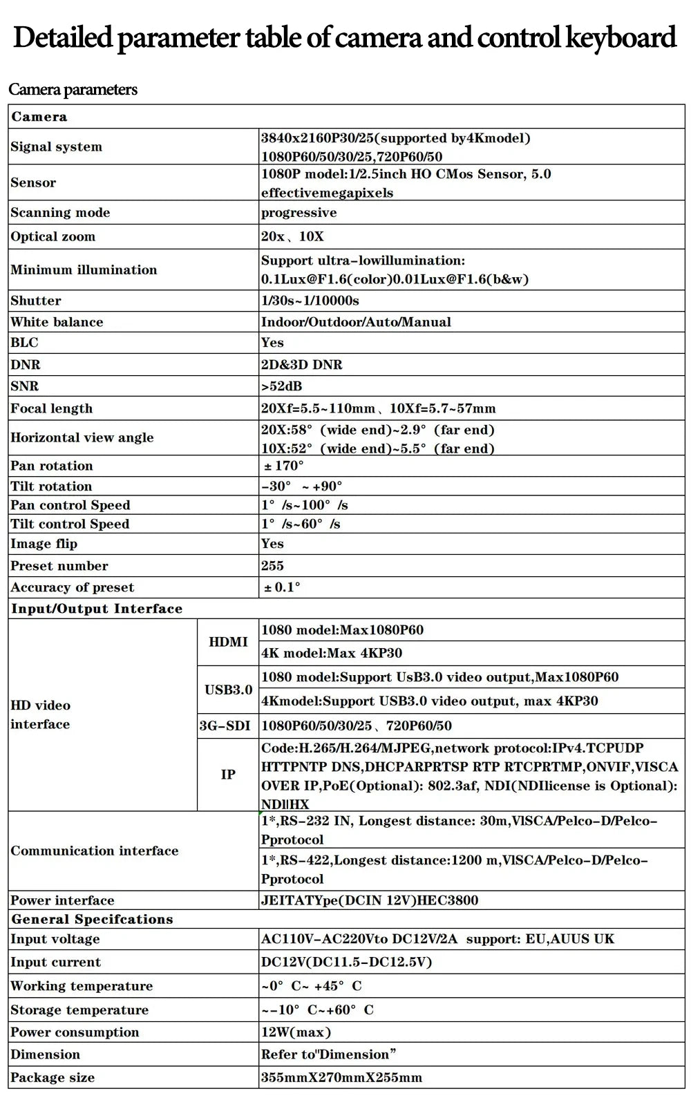 4K PTZ Video Conference Camera Kit with 20X Zoom & NDI