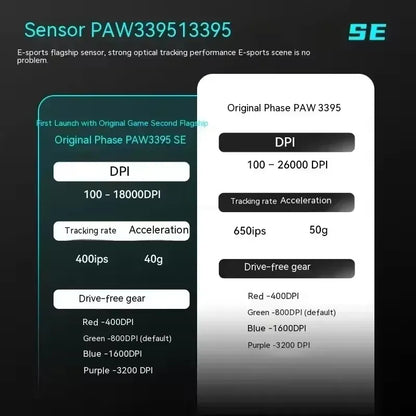 VXE Dragonfly R1 Wireless Mouse PAW3395 Sensor Nordic 52840 2KHz FPS Game Mouse Intelligent Speed Low Delay Game Office