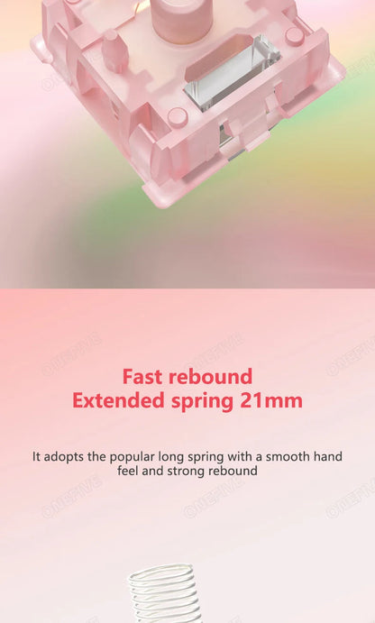 Outemu Silent Peach Switches.