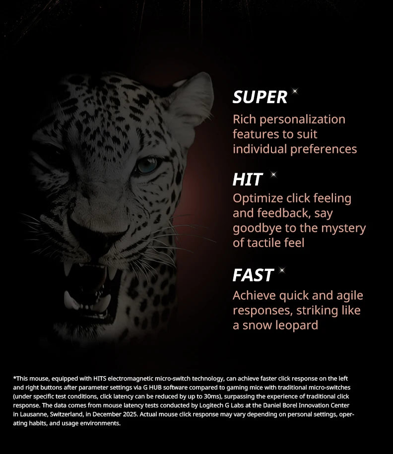 Logitech G PRO X2 SUPERSTRIKE Wireless Mouse, 44000DPI, 8000Hz