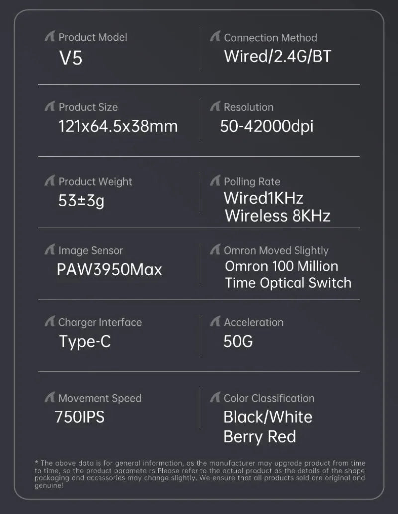 ATTACK SHARK V5 Wireless Gaming Mouse 3-Mode Ultra-Lightweight PAW3950MAX 8KHz Polling Rate For PC Gamer Accessories Gift