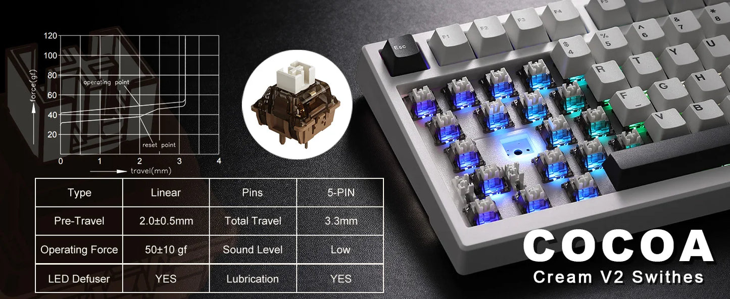 YUNZII YZ98 White Full Size Mechanical Gaming Keyboard, Vintage 99 Keys Hot Swap Gasket 98% Layout Wireless RGB Backlit Keyboard