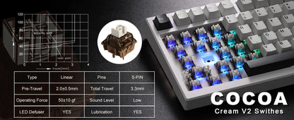 YUNZII YZ98 White Full Size Mechanical Gaming Keyboard, Vintage 99 Keys Hot Swap Gasket 98% Layout Wireless RGB Backlit Keyboard