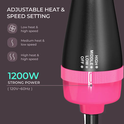 LISAPRO 2 IN 1 One Step Hair Dryer and Volumizer Hair Straightener Hot Air Brush Hair Curler Hair Beauty and Health Styling