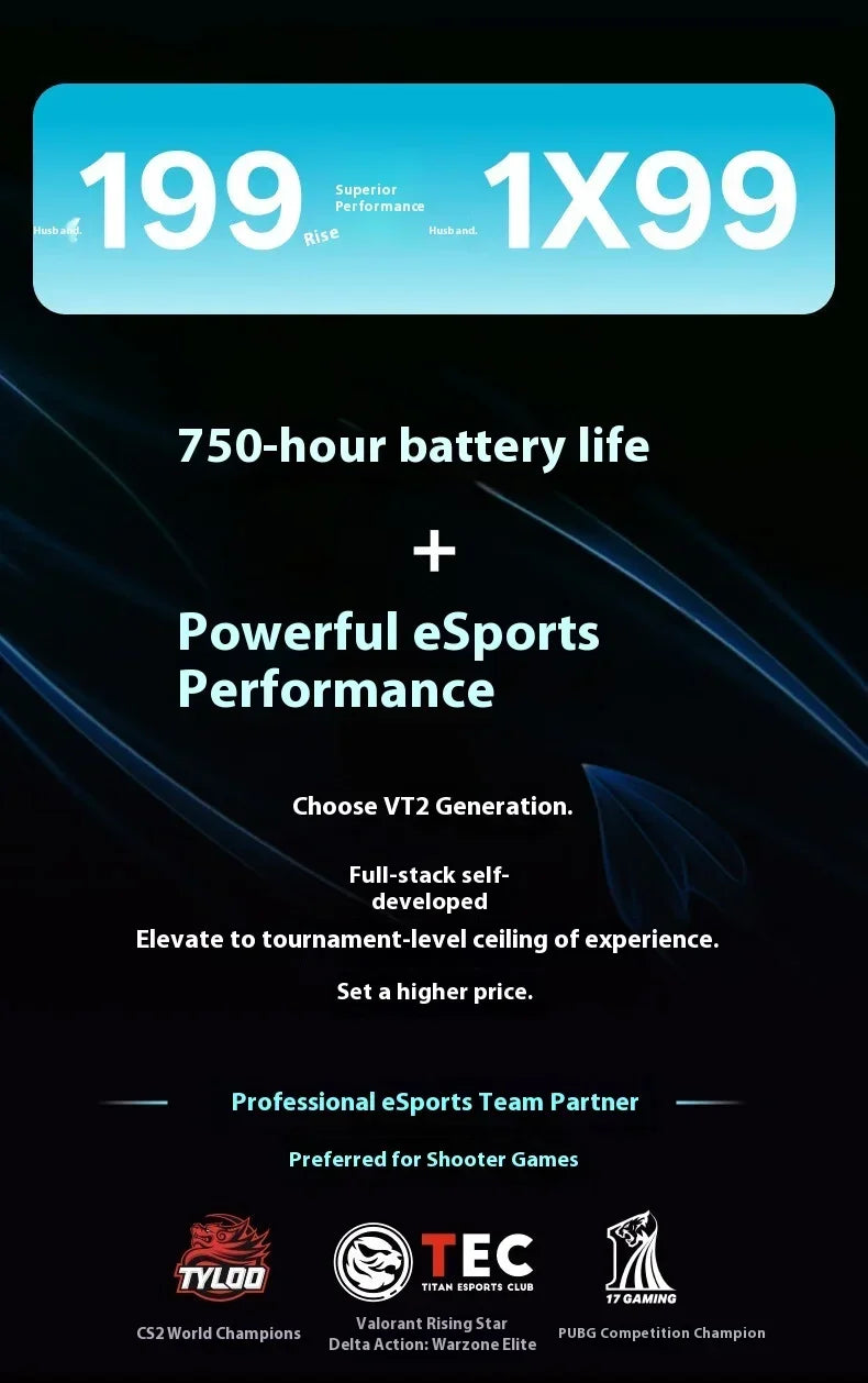 Rapoo VT0 MAX Wireless Gaming Mouse PAW3950 PAW3398 Nordic54L15 Chip Dual 8KHz 45000DPI Ergonomic FPS Gaming Mouse for PC Gamer