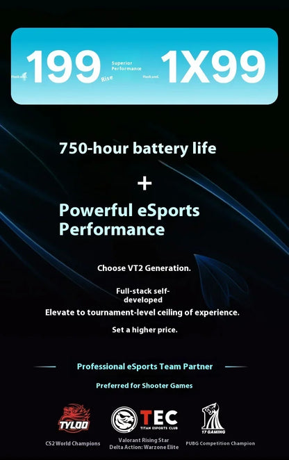 Rapoo VT0 MAX Wireless Gaming Mouse PAW3950 PAW3398 Nordic54L15 Chip Dual 8KHz 45000DPI Ergonomic FPS Gaming Mouse for PC Gamer