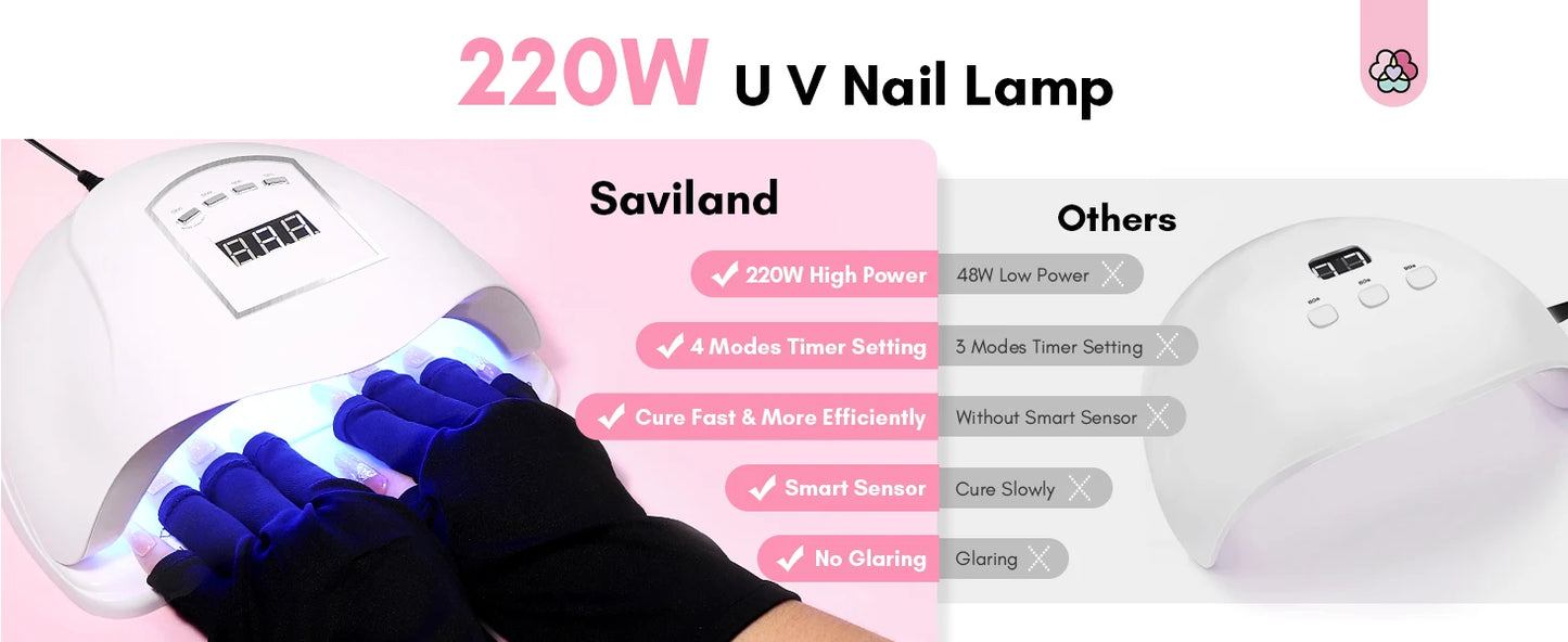 Saviland 7 Colors All In One Poly Gel Kit with UV Light Nail Drill Slip Solution for Nail Extension Home Salon DIY