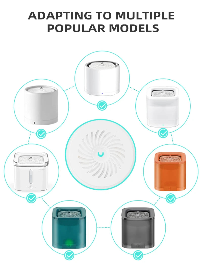 PETKIT Water Dispenser Replacement Filter Cartridge 💧🐱