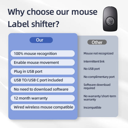 Undetectable Mouse Jiggler – Keeps PC Active
