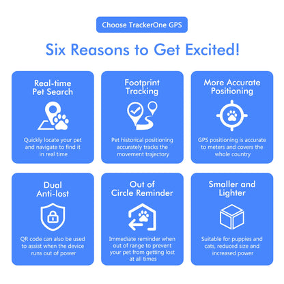 Real-Time Pet GPS Tracker