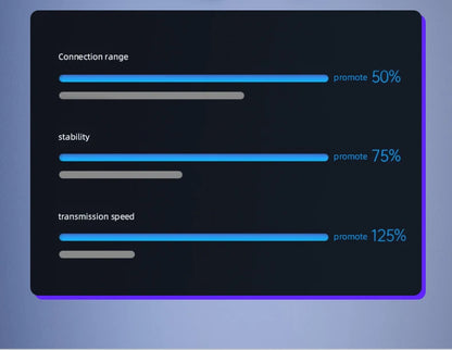 Lenovo LP75 TWS Earphones