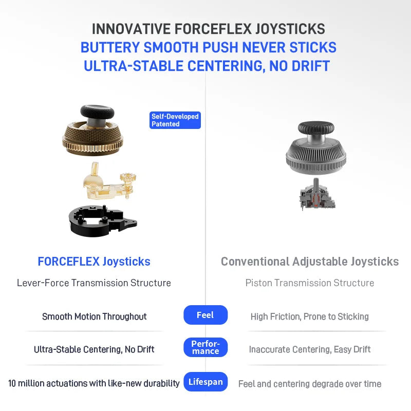 Vader 5 Pro Controller 🎯