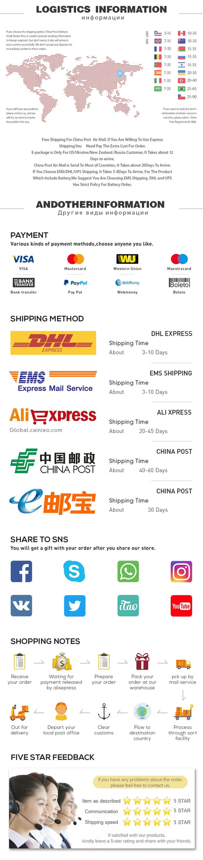 Roblox Party Decor Set 1